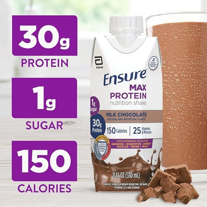 Ensure Max Protein – Milk Chocolate