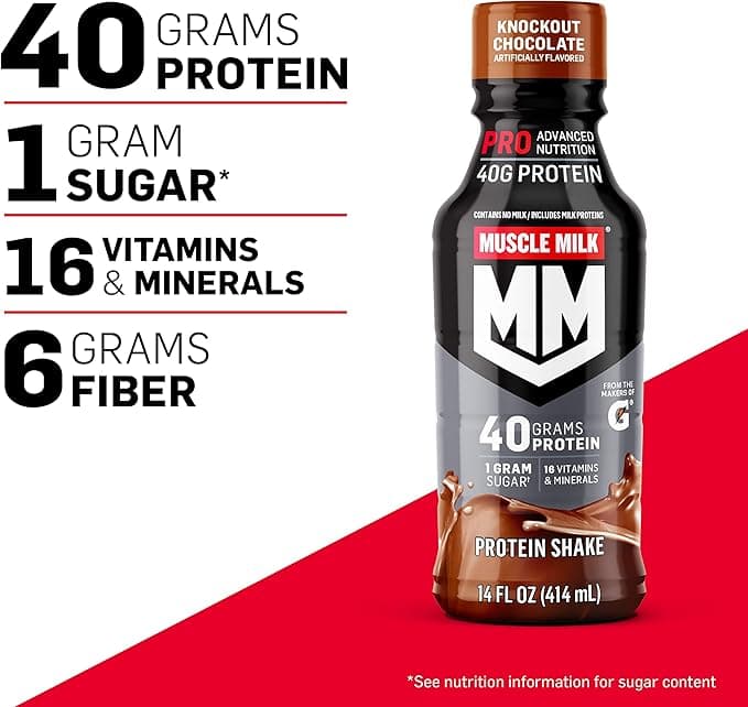 Muscle Milk Pro Series 40